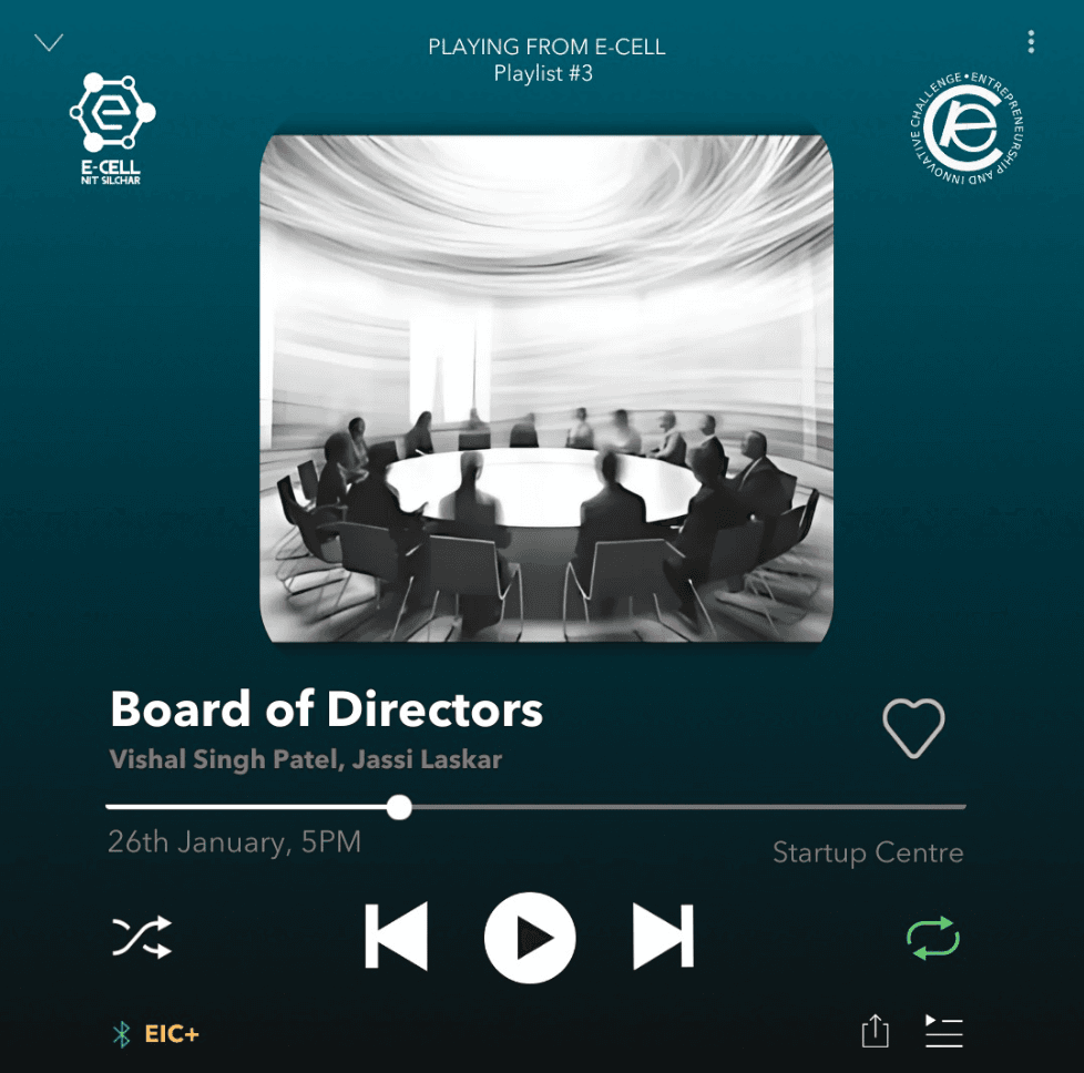 Board of Directors